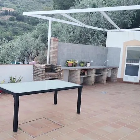 Petra Malaga